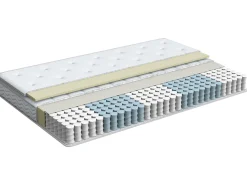 Cheap Beliani Pussijousitettu Patja Keskikova 90 X 200 Cm Luxus